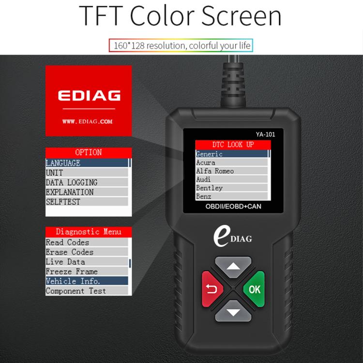 YA101 Car Mini Code Reader OBD2 Fault Detector Diagnostic Tool