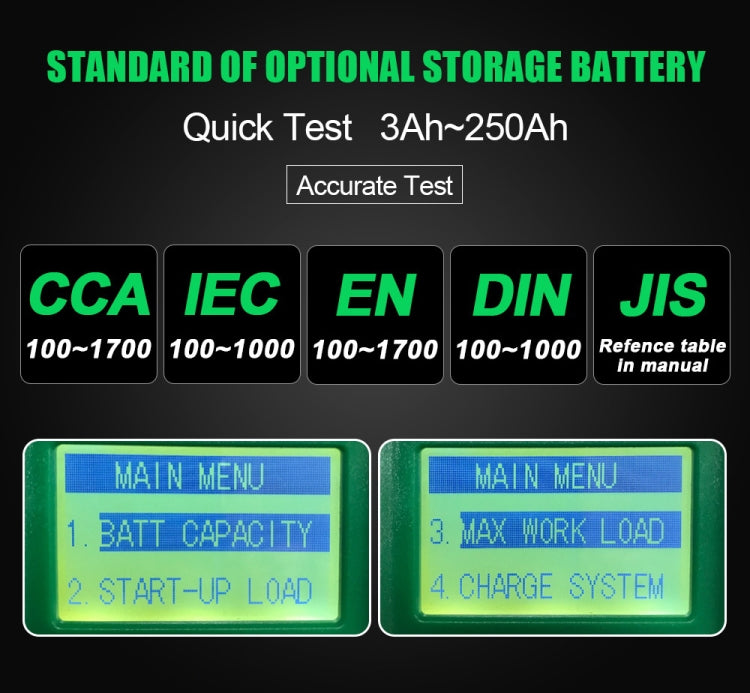 DUOYI DY219 Digital Battery Analyzer Car Fault Diagnostic Device Current and Voltage Detector