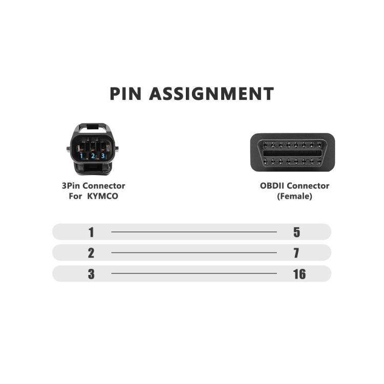 Motorcycles OBD2 Conversion Cable OBDII Diagnostic Adapter Cable for KYMCO, 16Pin to 3Pin