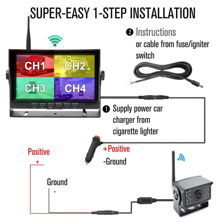 Car Digital Wireless Rear-view Split-screen Monitor Dual Record