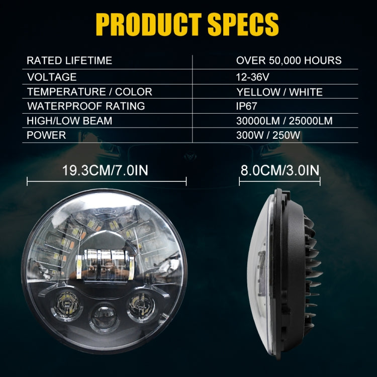 Car Matrix Gradient LED Headlight Lamps for Jeep Wrangler