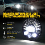 Car Matrix Gradient LED Headlight Lamps for Jeep Wrangler