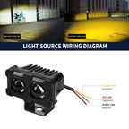 ZH-1583A1 External Waterproof Double Lamp Bead LED Headlight Square Dragon Button Type