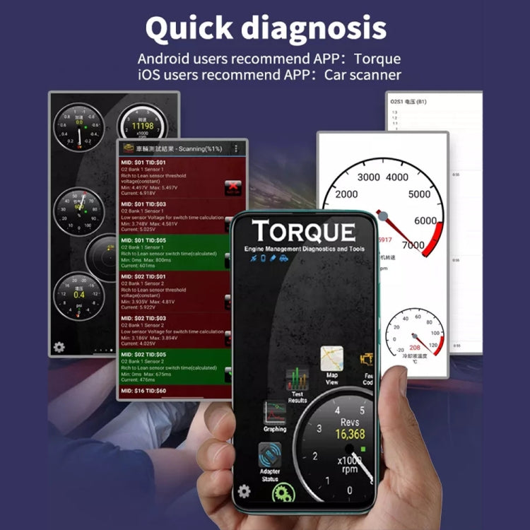 V019 OBD2 Scanner Bluetooth 4.0 ELM327 Car Diagnostic Tool — view 5