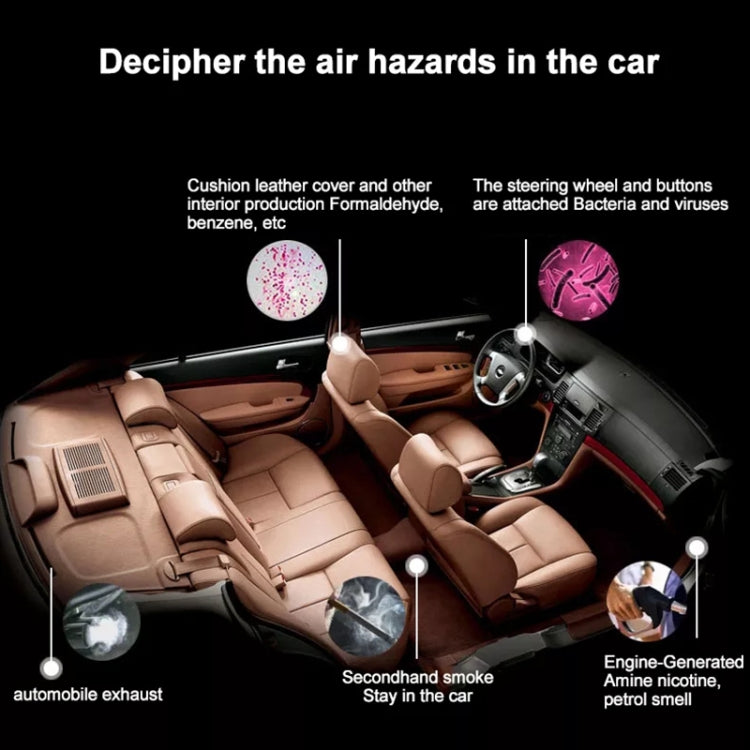 Car Solar Energy Negative Ion Smart USB Air Purifier