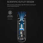 Car Portable Handheld Powerful Vacuum Cleaner, Gear Position: One Gears — view 9