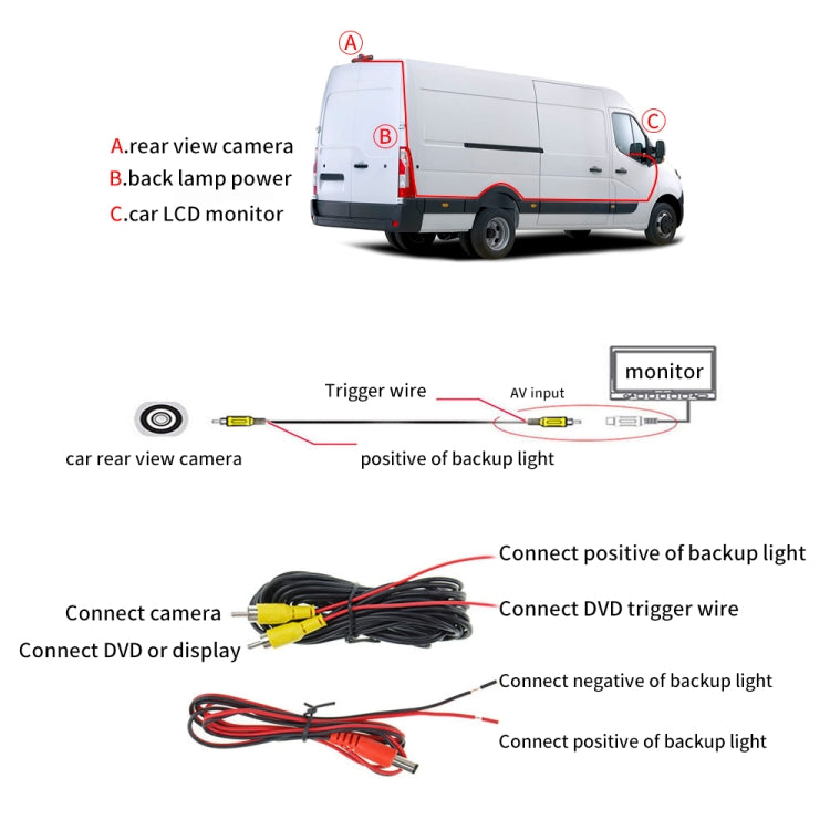 PZ460 Car Waterproof HD High Position Brake Light View Camera for Fiat / Citroen / Peugeot