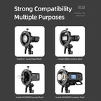 Godox S2 Speedlite S-Type Bracket Bowens Mount Flash S-type Holder Bracket — view 6