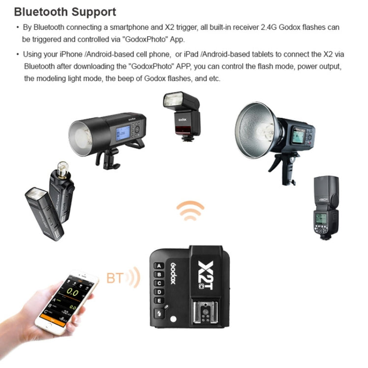 Godox X2T-C E-TTL II Bluetooth Wireless Flash Trigger for Canon