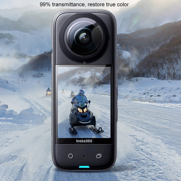 HD Screen Soft PMMA Protective Film