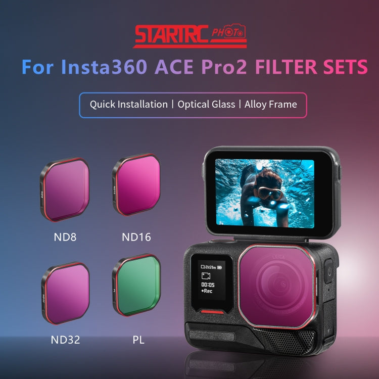 STARTRC 4 in 1 PL ND8 ND16 ND32 Camera Lens Filter, For Insta360 Ace Pro 2