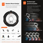 Godox Quicker 400IIM Studio Flash Light 400Ws Bowens Mount Strobe Flash — view 14