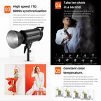 Godox Quicker 400IIM Studio Flash Light 400Ws Bowens Mount Strobe Flash — view 10