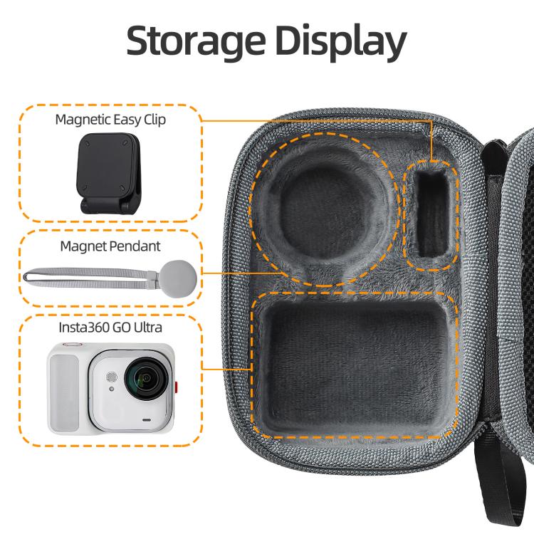 Sunnylife Standard Portable Protective Box Storage Bag, For Insta360 GO Ultra