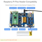 Waveshare 3.5 inch IPS Screen Overall Evaluation Board for Raspberry Pi Pico, Misc Onboard Components For Easily Evaluating The RP2040