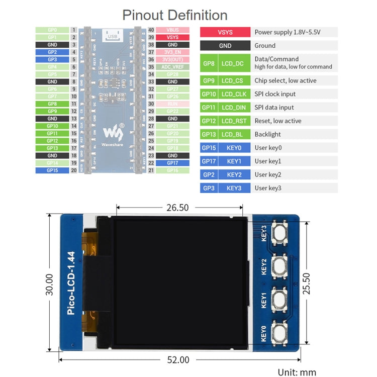 WAVESHARE 1.44 inch LCD 65K Colors 128 x 128 Display Module for Raspberry Pi Pico, SPI Interface