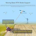 Waveshare ZED-F9P GPS-RTK HAT Centimeter Level Accuracy Multi-Band RTK Differential GPS Module for Raspberry Pi — view 6