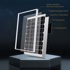 Waveshare High Conversion Efficiency 18V 10W Solar Panel — view 6