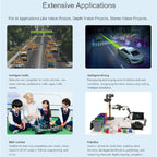 Waveshare Binocular Camera Base Board with Interface Expander for Raspberry Pi Compute Module 4