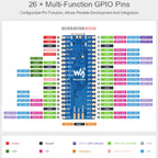 Waveshare RP2040-Plus Pico-like MCU Board Based on Raspberry Pi MCU RP2040, without Pinheader — view 5