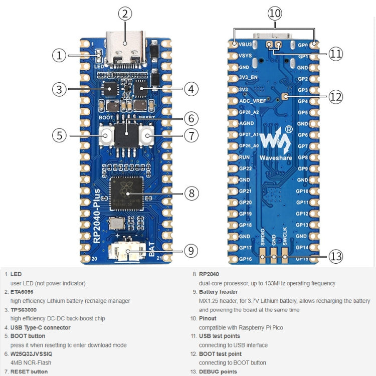 Waveshare RP2040-Plus Pico-like MCU Board Based on Raspberry Pi MCU RP2040, without Pinheader — view 6