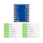 Waveshare Core1262-868M Anti-Interference SX1262 LoRa Module, EU868 Band — view 4