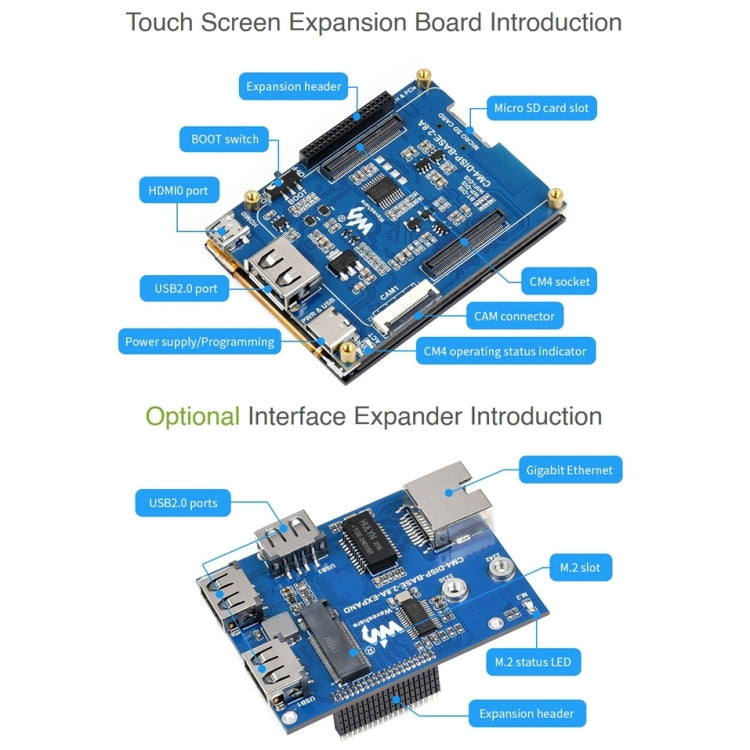 Waveshare 2.8 inch Touch Screen Expansion Fully Laminated Display For Raspberry Pi CM4 — view 6