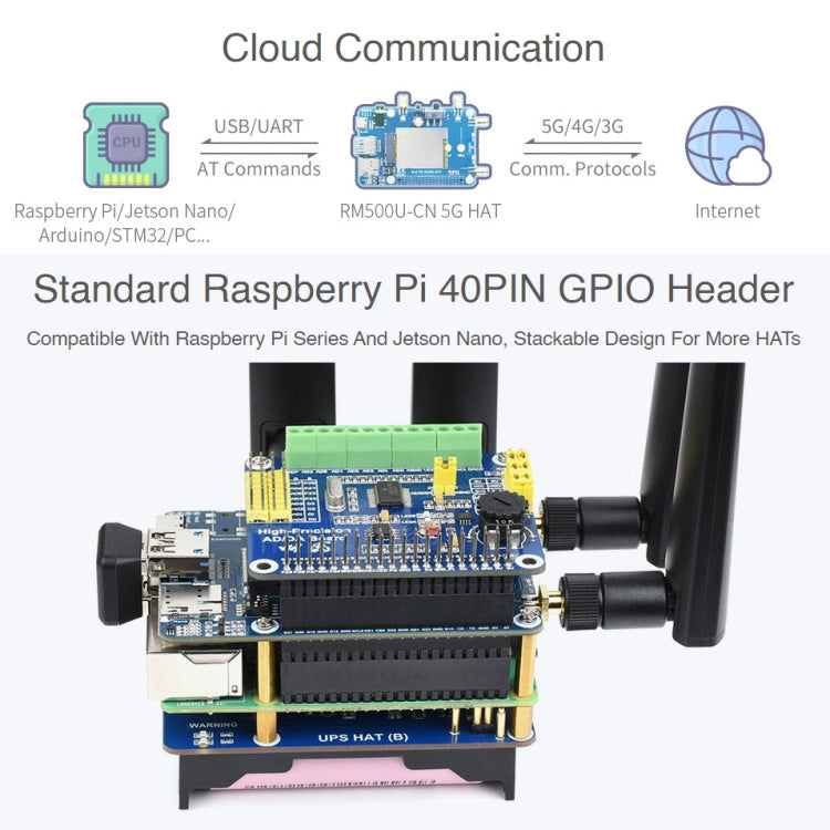 Waveshare RM500U-CN 5G HAT Quad Antennas LTE-A Multi Band Module Board for Raspberry Pi