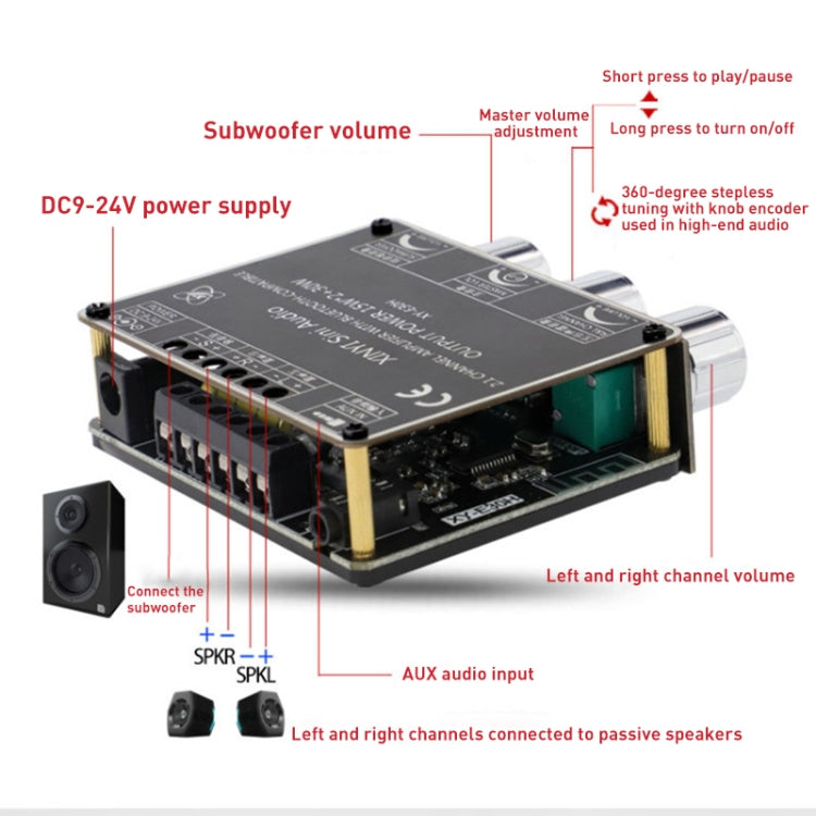 2.1 Channel Bluetooth Digital Power Amplifier Motherboard Module 12V Passive Subwoofer