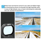 JSR Drone UV Lens Filter for DJI MAVIC 2 Pro — view 3