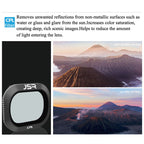 JSR Drone CPL Lens Filter for DJI MAVIC 2 Pro
