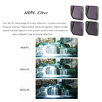 JSR Drone ND16PL Lens Filter for DJI Mavic 3