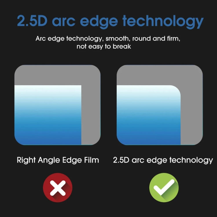 Explosion-proof Tempered Glass Screen Film, For DJI RC Pro
