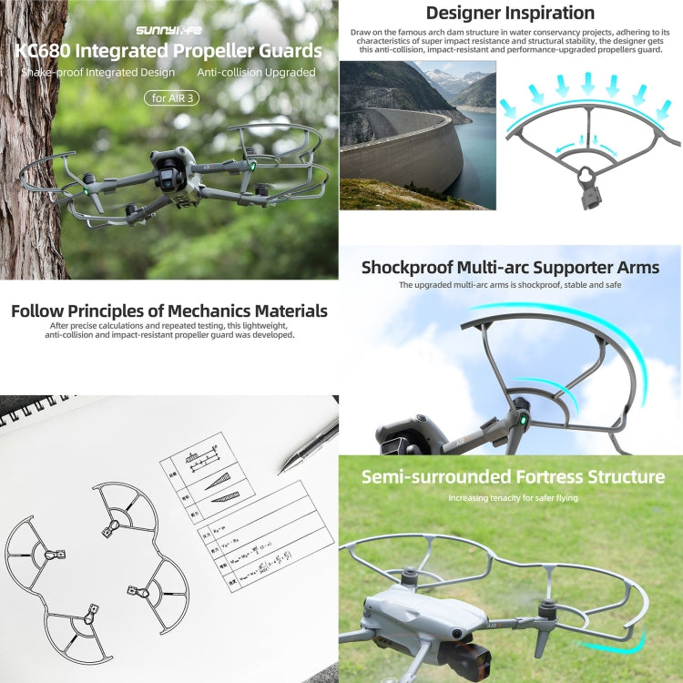 Sunnylfe Drone Propeller Protective Guard Anti-collision Ring, For DJI Air 3