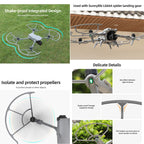 Sunnylfe Drone Propeller Protective Guard Anti-collision Ring, For DJI Air 3