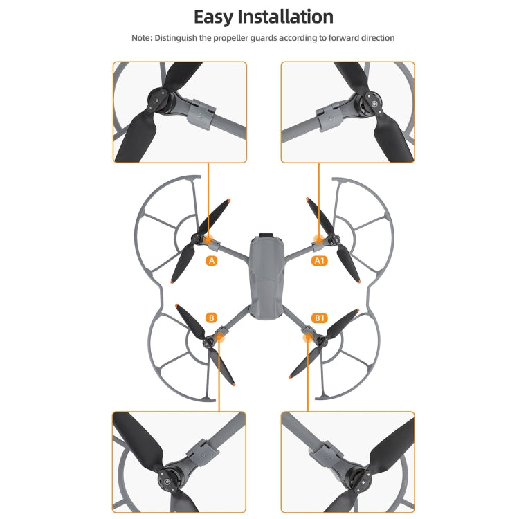 Sunnylfe Drone Propeller Protective Guard Anti-collision Ring, For DJI Air 3