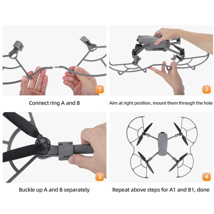Sunnylfe Drone Propeller Protective Guard Anti-collision Ring, For DJI Air 3