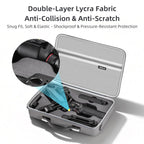 STARTRC Portable PU Storage Bag Box Suitcase, For DJI RS 5 — view 7