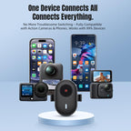 STARTRC Mini Action Camera Wireless Remote Control