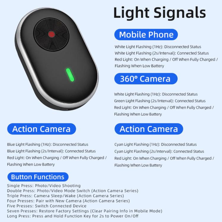 STARTRC Mini Action Camera Wireless Remote Control