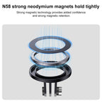 Mount with 1/4 inch Adapter — view 6