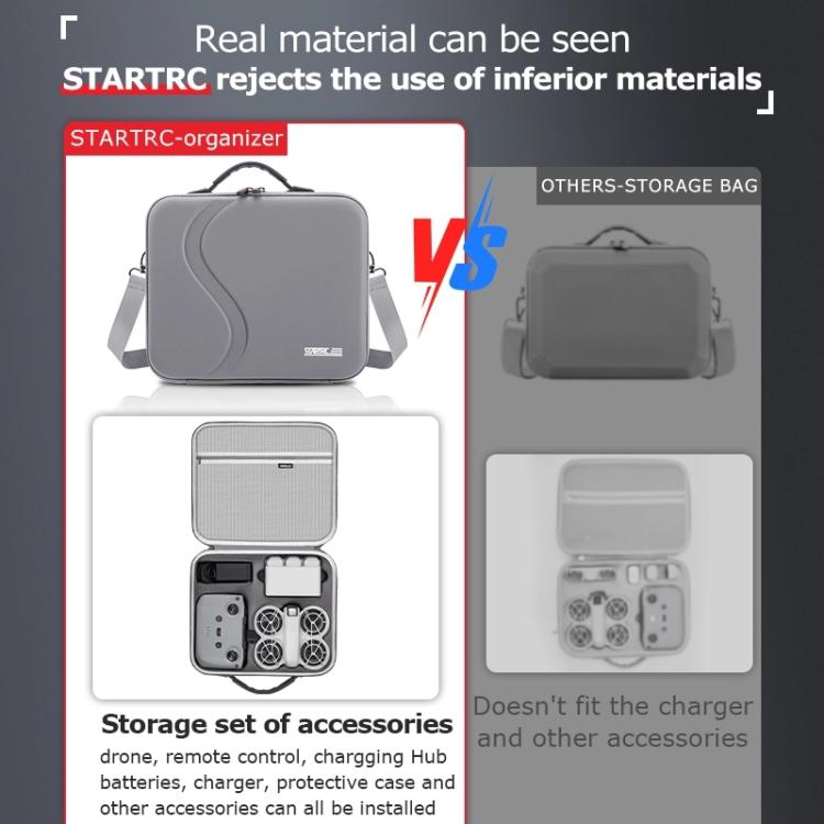 STARTRC Shoulder Storage Bag Handbag, For DJI Neo