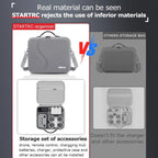 STARTRC Shoulder Storage Bag Handbag, For DJI Neo
