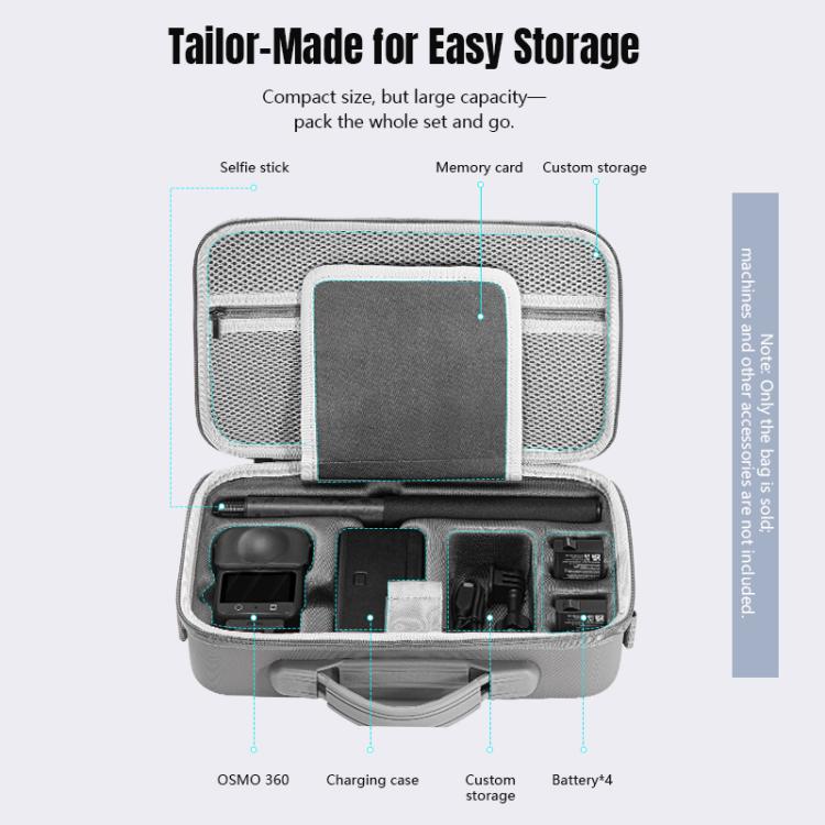 For DJI Osmo 360 STARTRC Full Kit Portable Handbag Shoulder PU Storage Bag