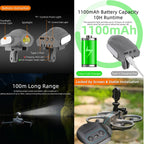 For DJI Avata 2 Sunnylife Action Camera Holder Mount Drone Light Bracket Lamp — view 5