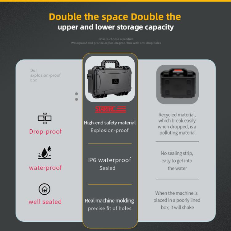 STARTRC Waterproof EVA ABS Dual-layer Suitcase Storage Box, For DJI Osmo 360