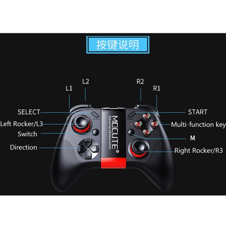 for Android / iOS Devices / PC