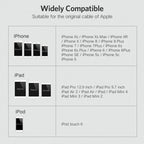 UGREEN LP127 6 PCS Anti-break Data Cable Protector for All Apple Original Data Cable — view 11