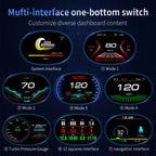 P20 OBD2 + GPS Mode Car Head-up Display HUD Overspeed / Speed / Water Temperature Alarm