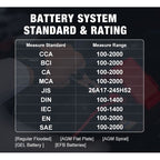 KONNWEI KW510 3 in 1 Car Battery Tester / Charger / Repairer, Support 8 Languages — view 6